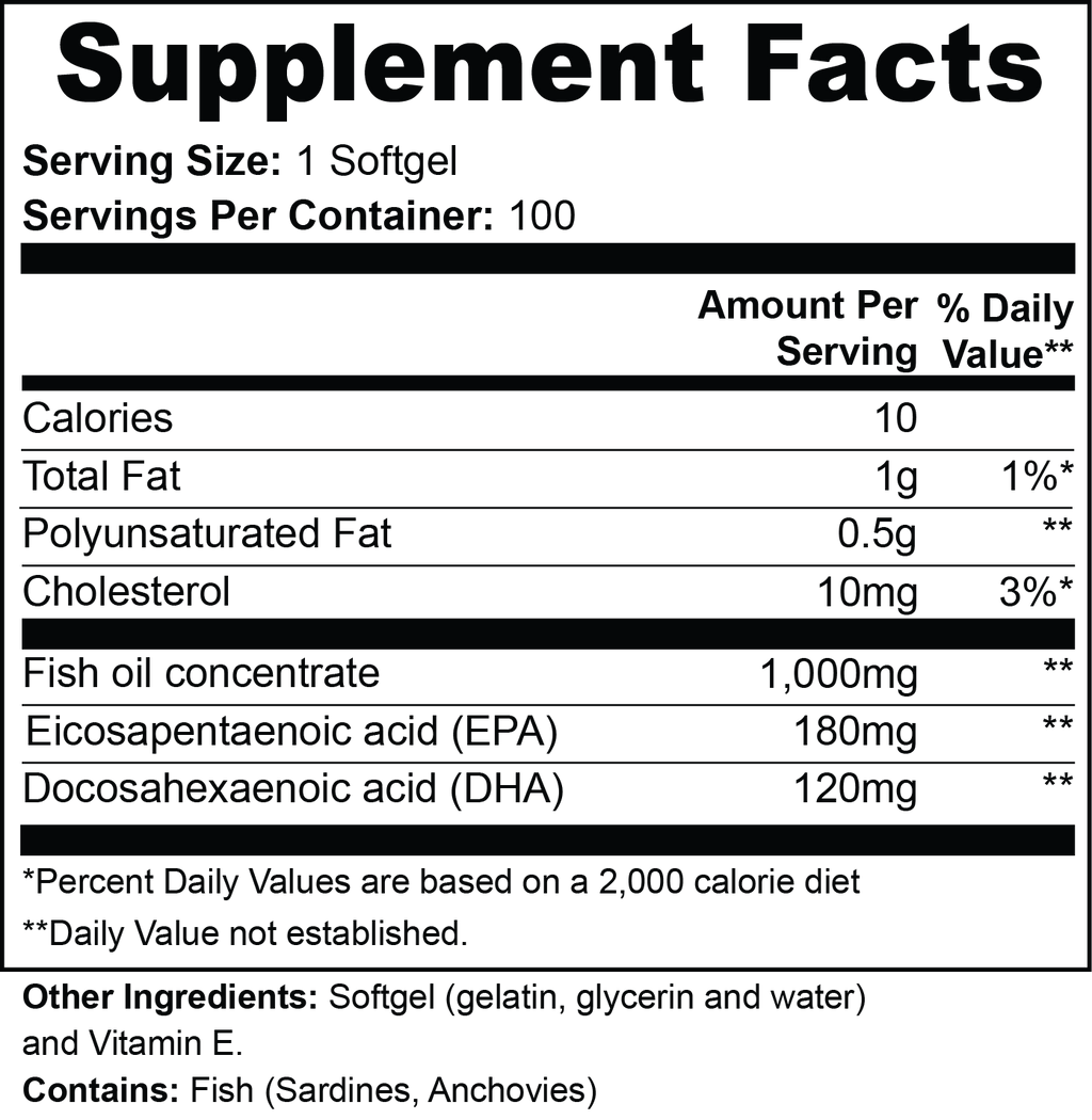 NAWA Omega-3 Supplement Facts label